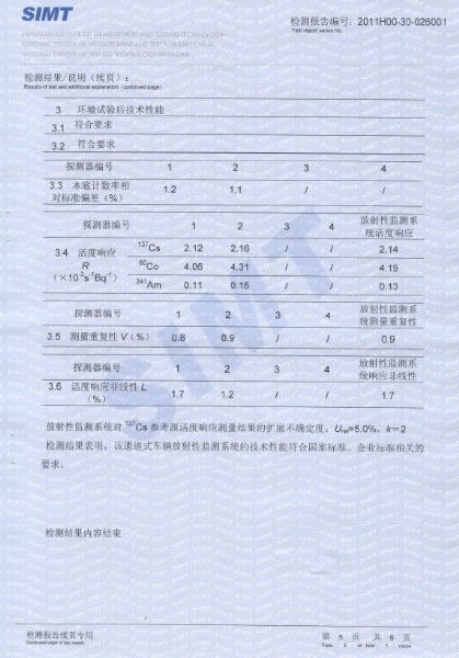 华东计量院检测报告
